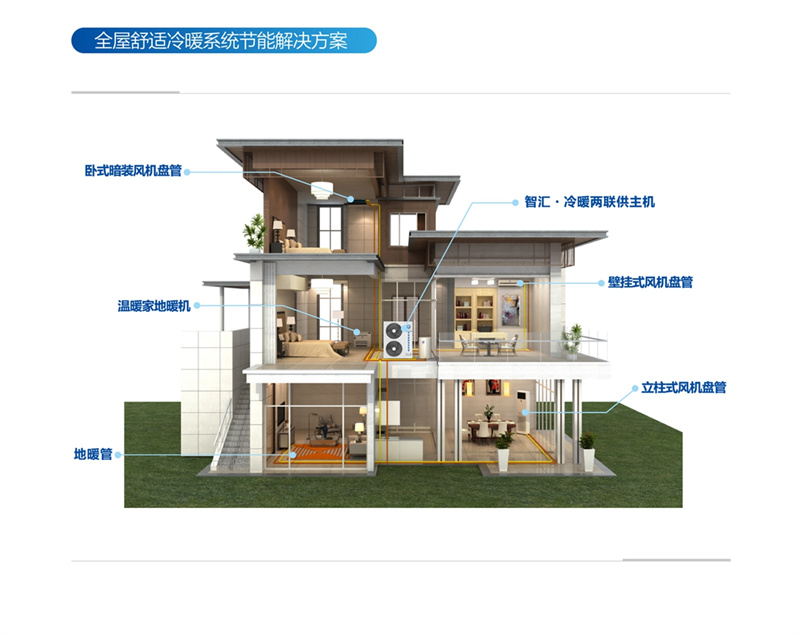 郴州市金旭節(jié)能設(shè)備有限公司,湖南節(jié)能熱水設(shè)備銷(xiāo)售安裝,湖南空氣源熱泵銷(xiāo)售安裝